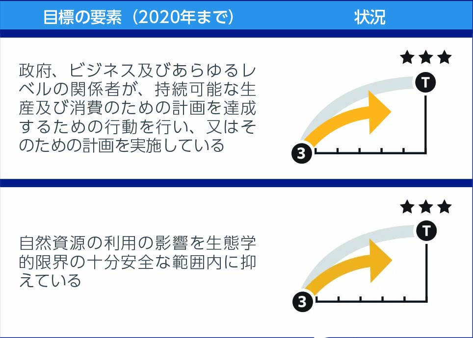 名称未設定 1